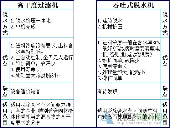 并不意味著贊同其大型洗衣機觀點或證實其描述