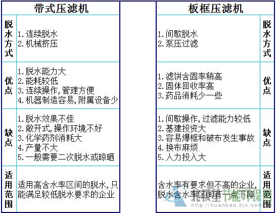 并不意味著贊同其大型洗衣機觀點或證實其描述